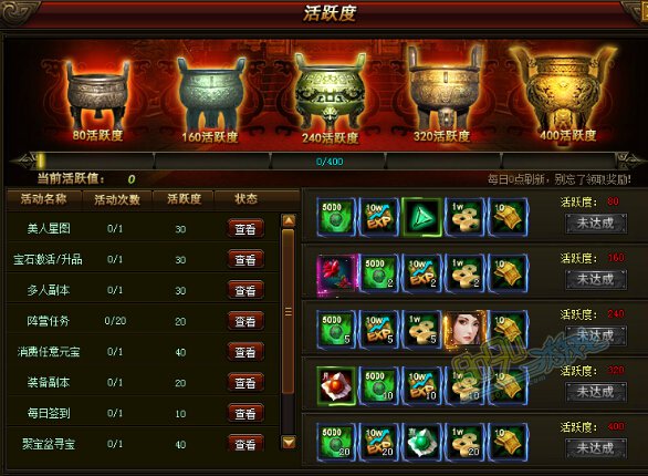 武神赵子龙获得活跃度的途径