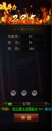 大天使之怒时装系统