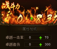 大天使之怒勋章系统