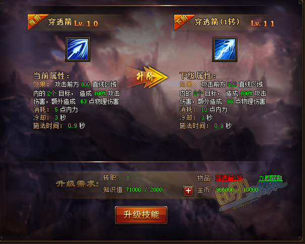 大天使之怒有哪些技能