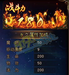 大天使之怒坐骑有哪些属性加成