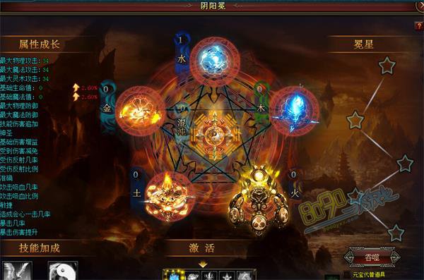 酒神阴阳冕系统如何提升冕星 阴阳冕系统激活