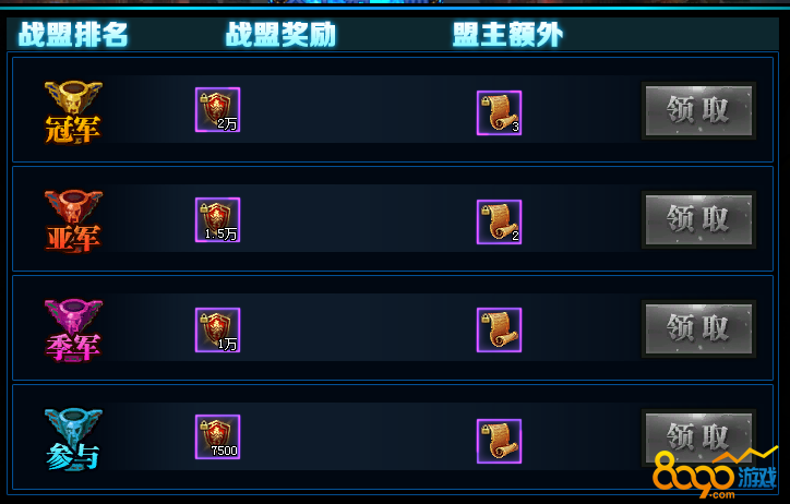 战盟奖励