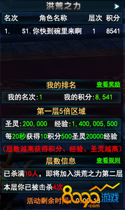 洪荒之力